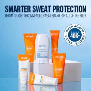 Carpe Sweat Absorbing Hannd and Foot Lotion Bundle.