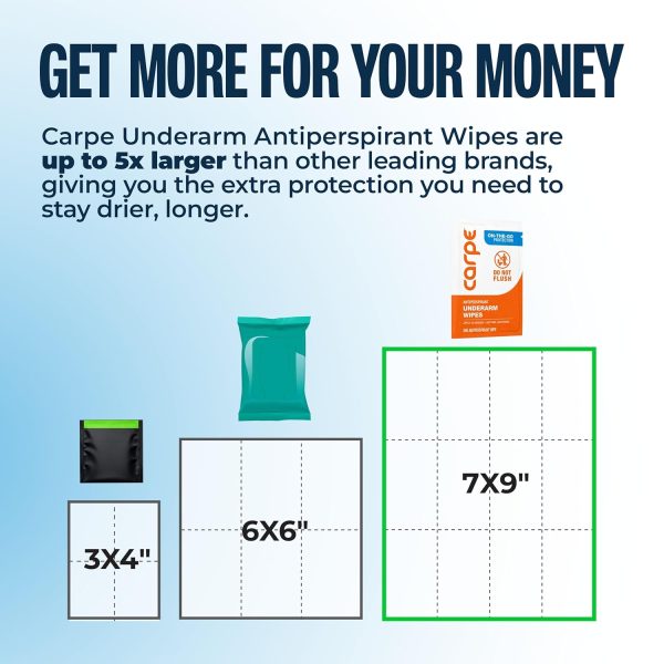 Carpe Antiperspirant Underarm Wipes. Clean & Refreshing – 15 Count | On-the-Go Antiperspirant Wipes.