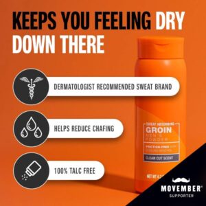 Carpe Sweat Absorbing Groin Powder for Men – Anti-Chafing – Talc-Free | Sweat-Absorbing Groin Powder for Men.