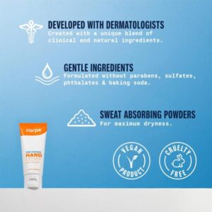 Carpe Sweat Absorbing Hand Lotion. Great for hyperhidrosis (Original Eucalyptus)