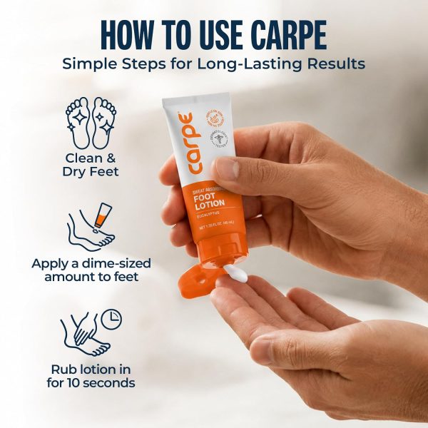 Carpe Sweat Absorbing Foot Lotion WITH APPLICATOR.1 Tube + Applicator