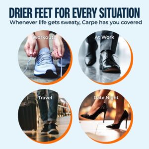 Carpe Sweat Absorbing Foot Lotion WITH APPLICATOR.1 Tube + Applicator