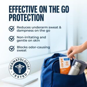 Carpe Antiperspirant Underarm Wipes. Clean & Refreshing – 15 Count | On-the-Go Antiperspirant Wipes.