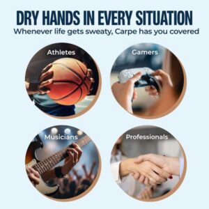 Carpe Sweat Absorbing Hand Lotion. A dermatologist-recommended.